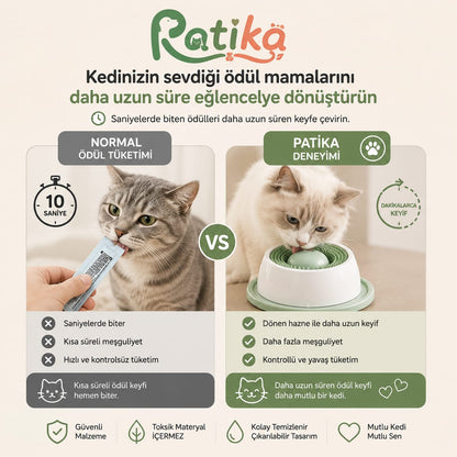 Patika Dönen Hazneli Ödül Ve Yalama Oyuncağı